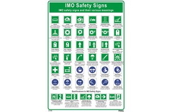 IMO Signs 2